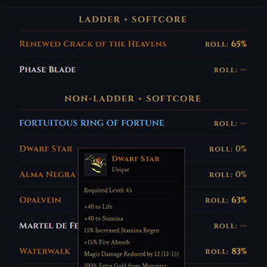 Share items and trade lists